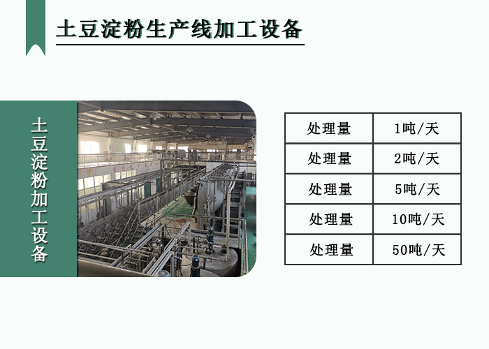 土豆淀粉加工機器