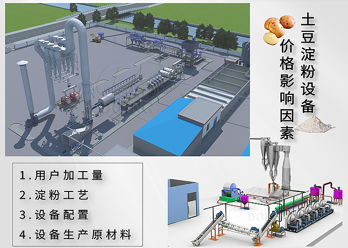 土豆淀粉設(shè)備