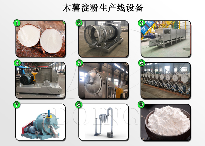 木薯淀粉加工設備